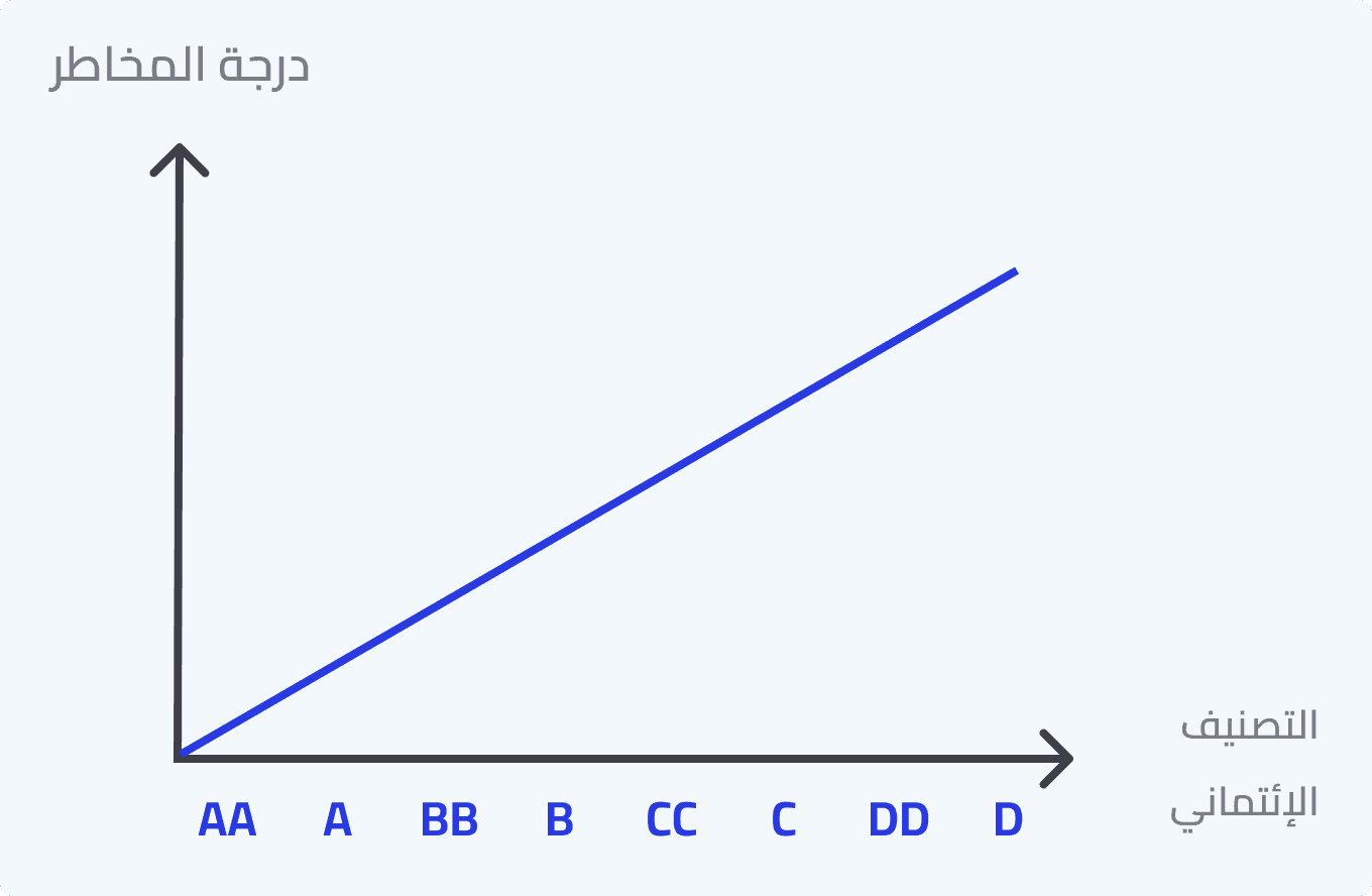 Frame 1215847380.png